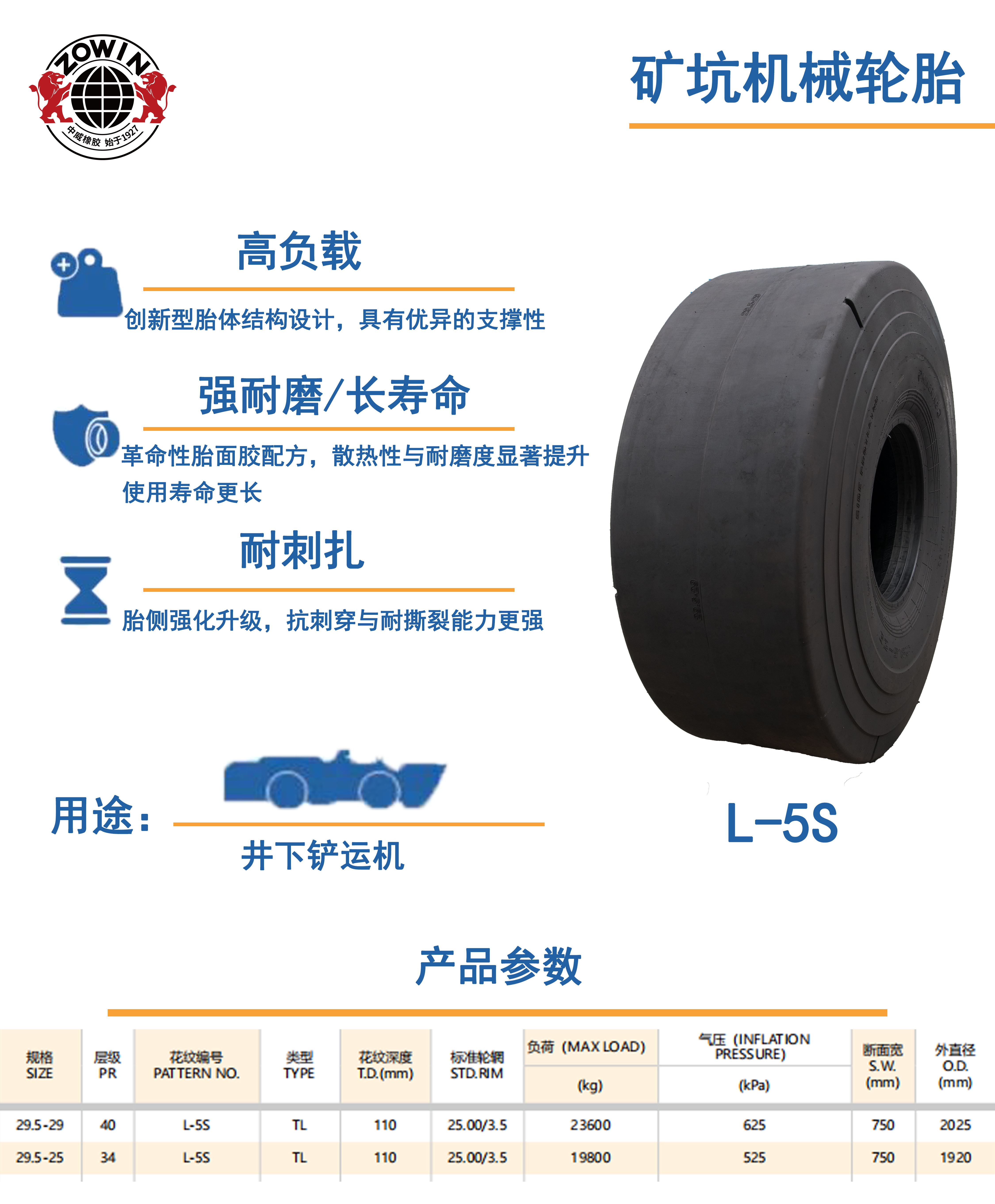 新势力|乐鱼电子官网(中国)官方网站推出29.5-29-40PR L-5S新一代井下铲运机轮胎